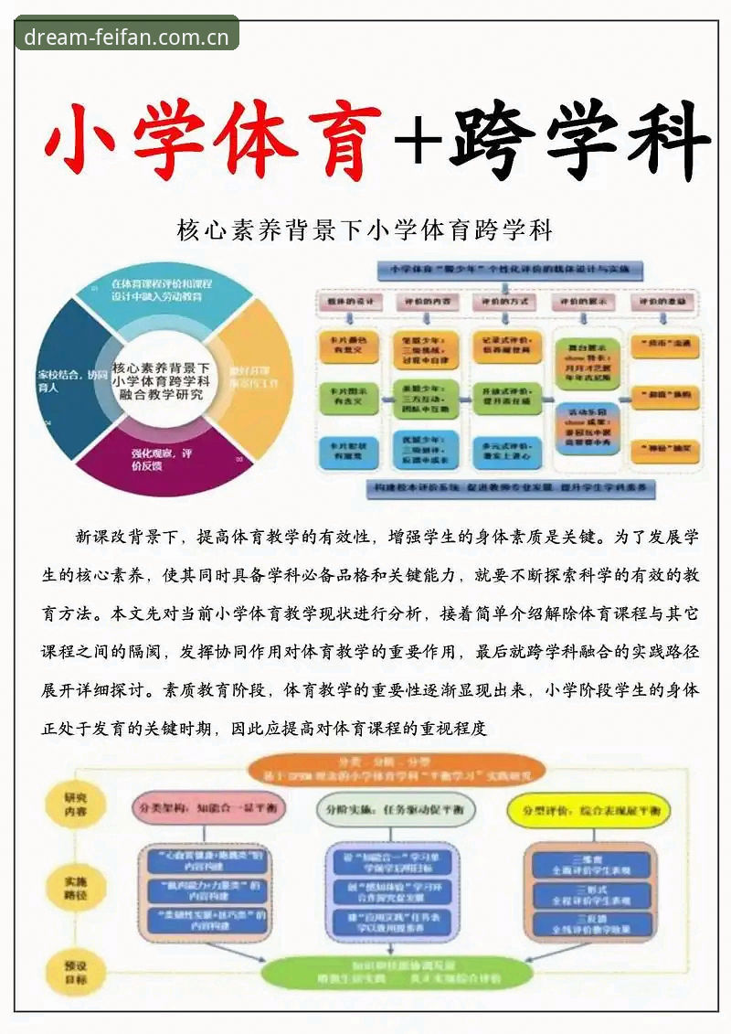 非凡体育怎么样使用指南 非凡体育平台使用指南:从入门到精通的深度解析