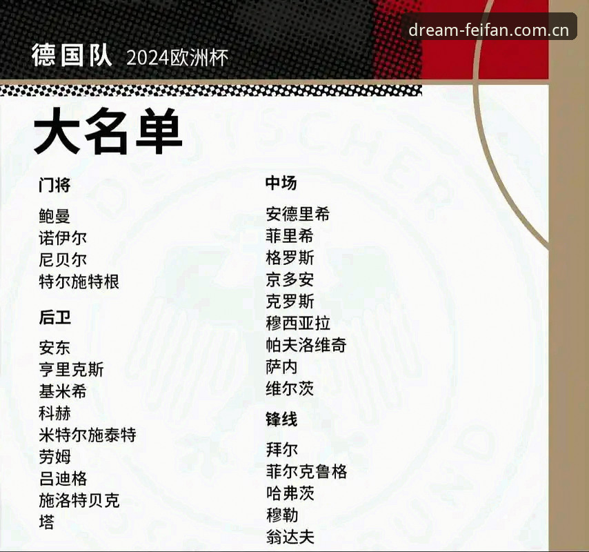 非凡体育安全吗官方下载 德国队26人世界杯名单深度分析:诺伊尔重返赛场,老将与新星的碰撞全面解析